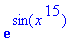 exp(sin(x^15))