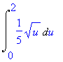 Int(1/5*sqrt(u),u = 0 .. 2)