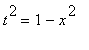 t^2 = 1-x^2