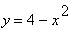 y = 4-x^2