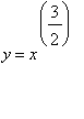 y = x^(3/2)