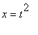 x = t^2
