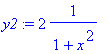 y2 := 2*1/(1+x^2)